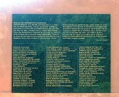 Plaque honoring the female participants of the 1950 Jayuya Uprising