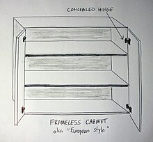 Diagram of a cabinet.