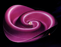 Heliospheric current sheet -- the largest structure in our Solar system -- created as the Sun rotates, causing its magnetic field to twist into an Archimedean spiral. As it extends, it warps into a wavy spiral shape likened to a ballerina's skirt due to the magnetohydrodynamic influence of the solar wind.