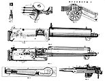 Illustration of the Maxim gun