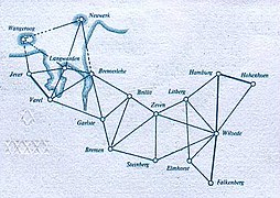 Neuwerk als nördlichster Punkt des Triangulationnetzes von Gauß auf der Rückseite der 10-DM-Scheine der letzten Serie (1989–2001).