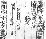 A page of the Korean Kukcho Orye-ui (ca. 1474) showing an early type of hand cannon (chhung thung or chongtong) and the bolt-like arrow and metal fins which was shot from it.