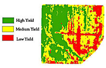 Graphic of a lidar return, featuring different crop yield rates.