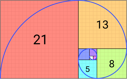 Annäherung der Goldenen Spirale, unter Benutzung von Viertelkreisen und der Fibonacci-Folge '"`UNIQ--postMath-000000F9-QINU`"'