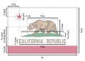 Metrics for the flag of California
