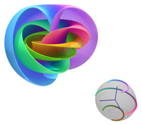 Hopf fibration: Villarceau circles on steroids: A stereographic projection of a hypersphere in four-dimensional space to R3, "in which space is filled with nested tori made of linking Villarceau circles."