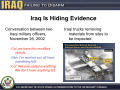 Iraq Is Hiding Evidence