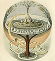 Weltenbaum Yggdrasil, eine Esche. Illustration zur Snorra-Edda von 1847