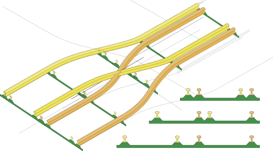Where two tracks converge into gauntlet track, they overlap rather than connect.