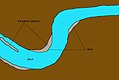 Situatinsplan einer Flussseife