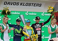 Podium of 2016 Tour de Suisse