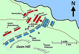 A map showing the disposition of forces after the initial English movements