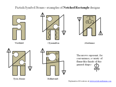 Pictish Symbol Stones, Notched Rectangle design