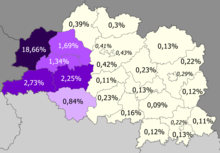 Poles in the region   >5% (18.66%)   2–5%   1–2%   0.5–1%   <0.5%