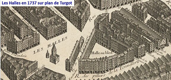 Die Hallen auf dem Plan von Turgot (1737)