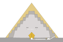 Depiction of a pyramid's innards