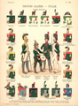 Troop uniforms of the Kingdom of Italy, 1805–14