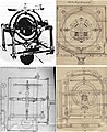 1889 - A. C. KREBS added an electric motor of his own to the Dumoulin manual marine gyroscope in order to give a gyrocompass to the submarine Gymnote.