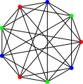 2{3}2{4}3, or , with 9 vertices, 27 edges, and 27 faces