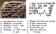Weld-Blundell Prism, initial paragraph about rule of Alulim and Alalngar in Eridu for 64.800 years
