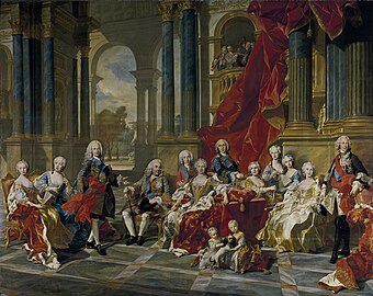 The Family of Philip V (1743), Prado Museum, Madrid