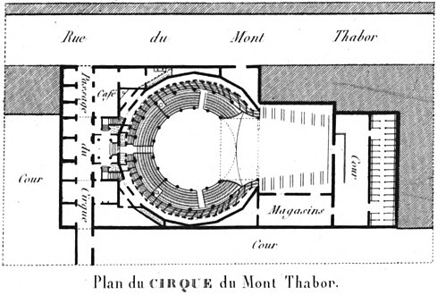 Plan of the Cirque du Mont Thabor