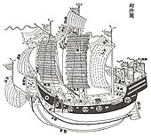 Ming-Qing ship (Feng Zhou) from the Liuqiu guozhi lüe (The History of the Ryukyu Kingdom), 1759.
