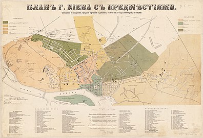 Stadtplan, 1879 (Kommentar von V. Bochno)
