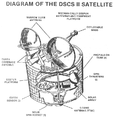 DSCS-2 diagram