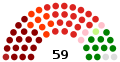 On 8 February 2023, after by-election for one vacant seat
