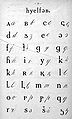 Adyghe Latin alphabet used from 1927 to 1938 (page 1)