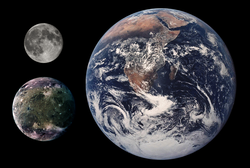 Größenvergleich Ganymed, Erdmond und Erde