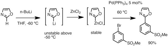 Organozinc reagents from alkyllithium