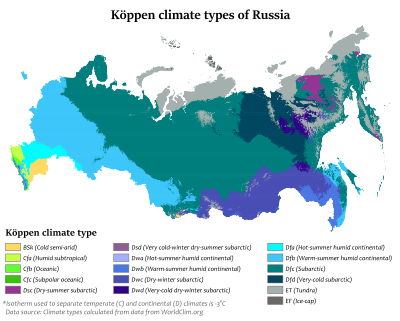 Köppen climate classification