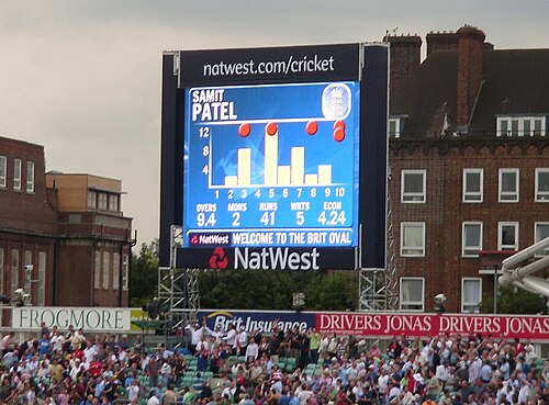 Scoreboard showing bowler Samit Patel's economy rate (4.24, that is, 41 ÷ 9.667).