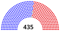 January 23, 2019 – February 10, 2019