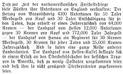 Deutsche Fürstenabfindungs Rechnung für die deutsche Beteiligung am Amerikanischen Unabhängigkeitskrieg von 1775 bis 1783
