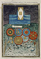 The insignia of the Eastern scholae, from the Notitia Dignitatum.