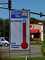 Local United Way fundraising thermometer poster