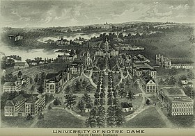 Drawing of the University of Notre Dame