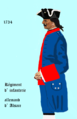 Uniform von 1734 bis 1762