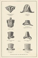 Shapes and styles of beaver hat 1776–1825