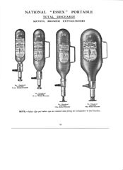 National Methyl Bromide extinguishers, UK, 1930s–1940s