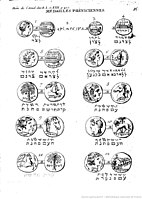 Barthélémy Phoenician coins