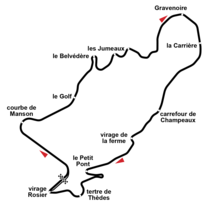 The Circuit de Charade (1958-1988)