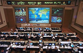 Russian mission control for the ISS