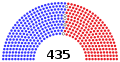 December 19, 2019 – January 13, 2020