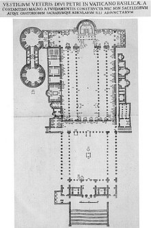A map of the interior of Old St. Peter's