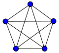 Ein regelmäßiges Fünfeck hat 5 Ecken und 5 Seiten.