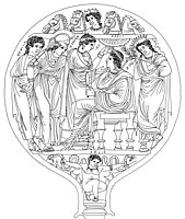 Thesan mit den Pferden ihrer Quadriga über dem Urteil des Paris (4. Jahrhundert v. Chr.)